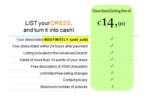 sell my wedding dress