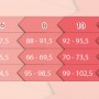 tallas tallas